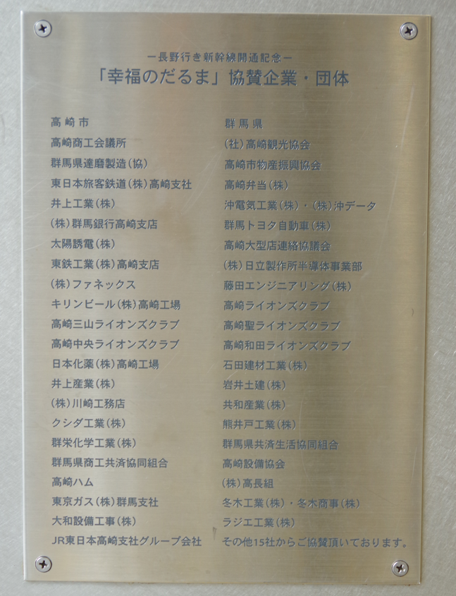 モニュメント『幸福のだるま』＠群馬県高崎市・高崎駅西口　７